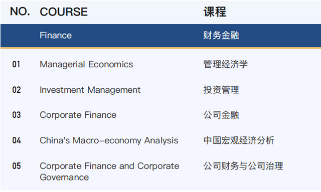 俄罗斯西南国立大学