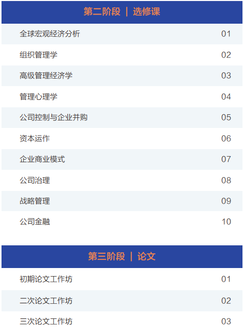 俄罗斯国立交通大学