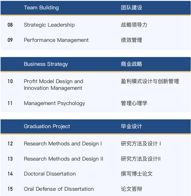 俄罗斯西南国立大学