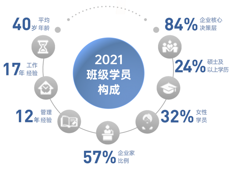 新加坡国立大学