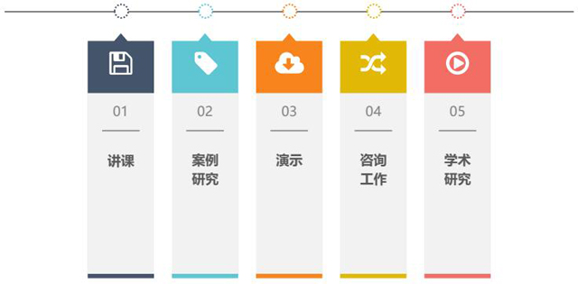 马来西亚双德国际科技大学学院