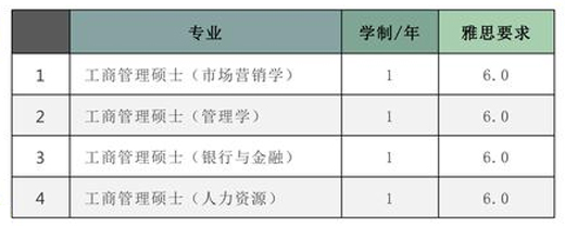 马来西亚汝来大学