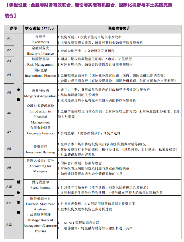 西安交通大学-加拿大阿尔伯塔大学金融财务管理硕士（MFM深圳班）2022年秋招生简章