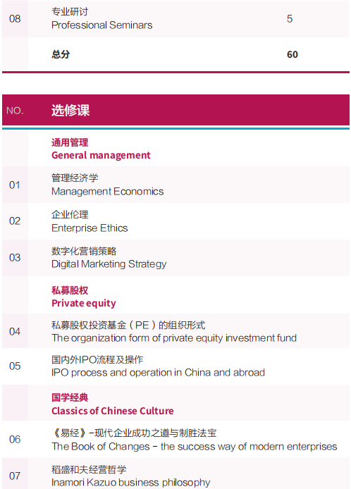 法国昂热大学