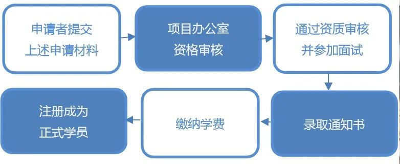 法国格勒诺布尔大学