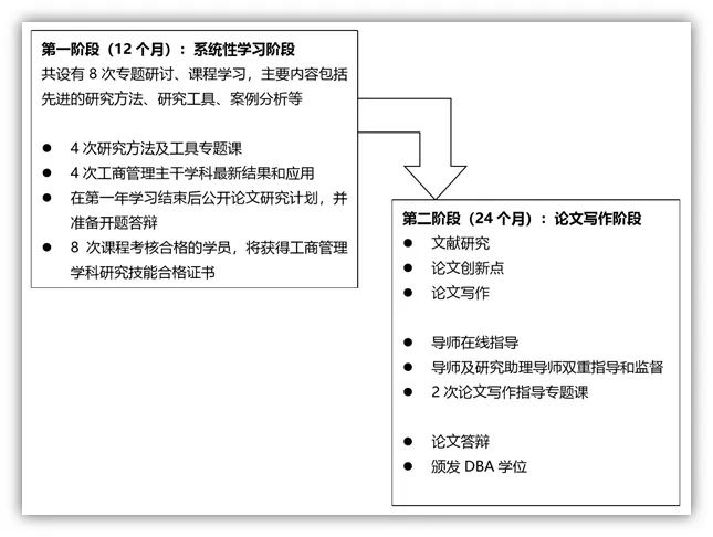 法国格勒诺布尔大学