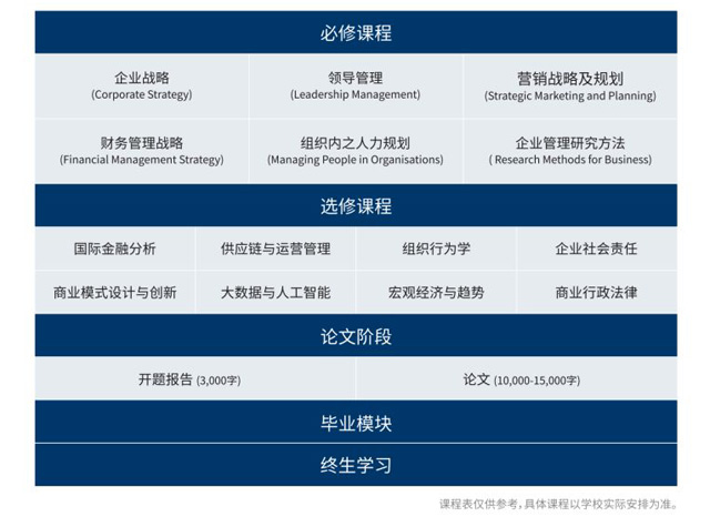 英国安格利亚鲁斯金大学