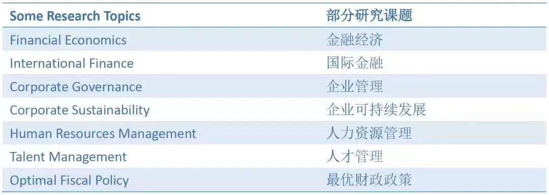 南京传媒学院与英国坎特伯雷大学博士生联合培养项目招生简