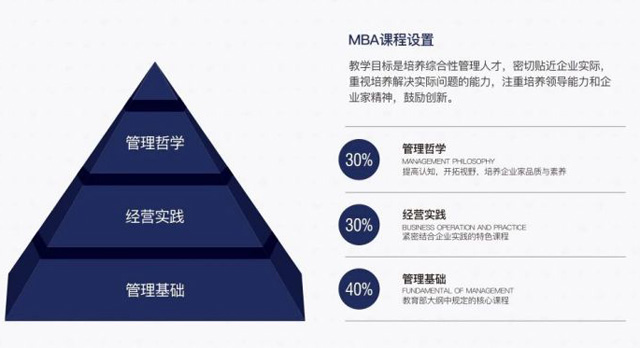 英国坎特伯雷大学