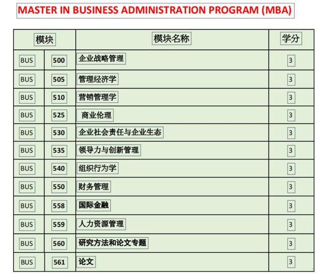 美国西崖大学