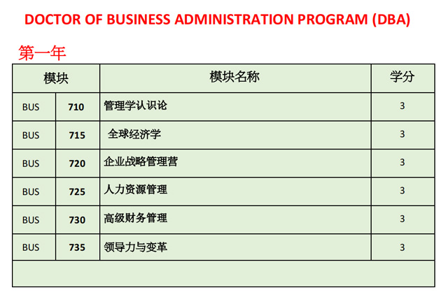 美国西崖大学