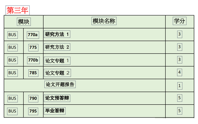 美国西崖大学