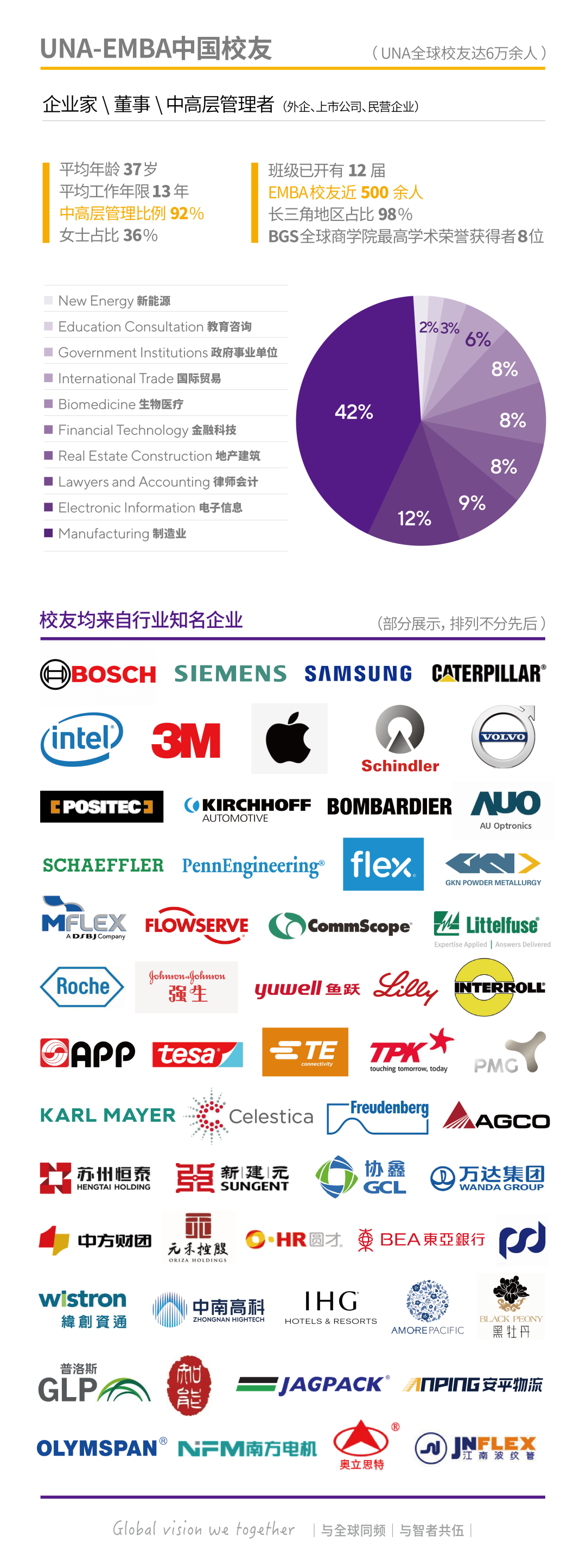 美国州立北阿拉巴马大学