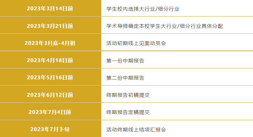 2023华东师大-海法大学中以联合企业管理咨询项目招募通知