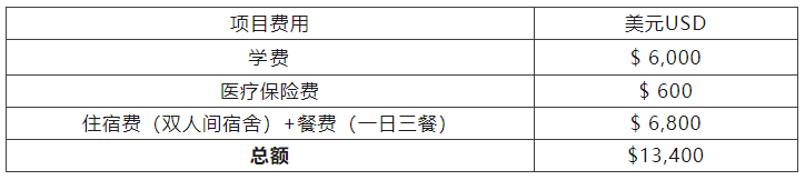 2023加州州立大学交流合作项目招生通知